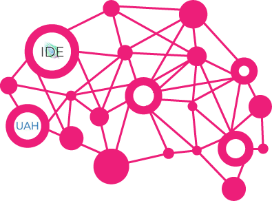 Áreas del Conocimiento-UAH-Grupo Art IDE